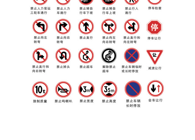 交通禁令标志道路交通禁止标志