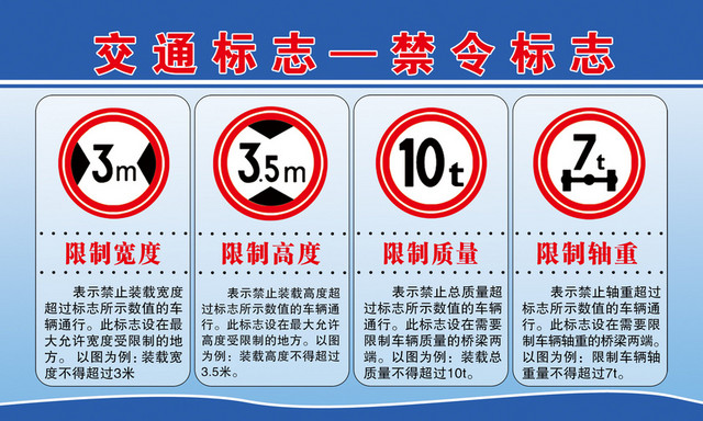 交通禁令标志限制宽度