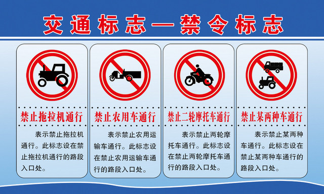 交通禁令标志禁止某种车通行