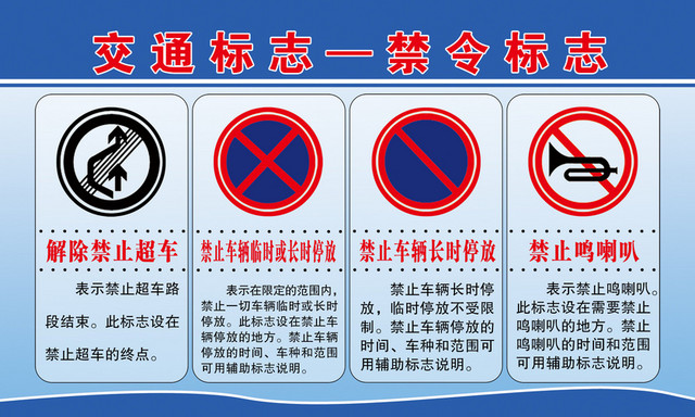 交通禁令标志禁止鸣笛