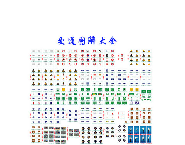 交通禁令标志交通图解大全