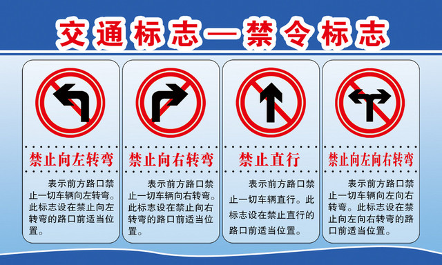 交通禁令标志禁止直行