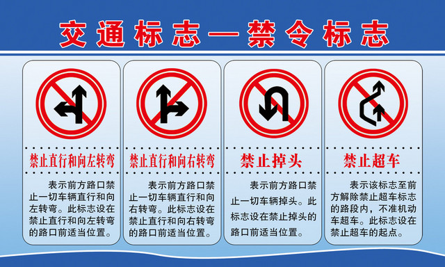 交通禁令标志禁止超车