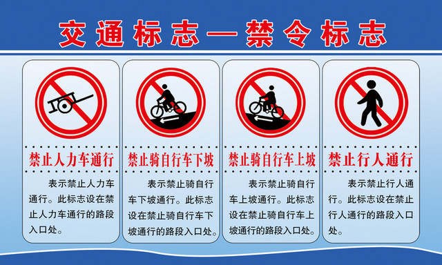 交通禁令标志禁止行人通行