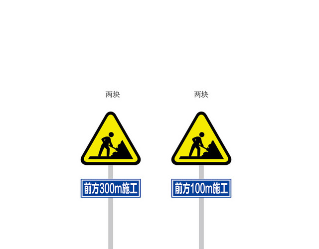 道路指示牌前方施工