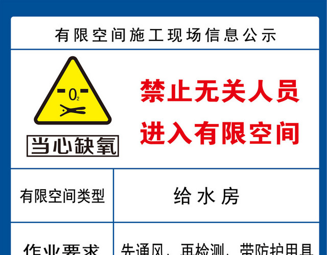 有限空间安全警示标志现场信息公示禁止入内警示牌