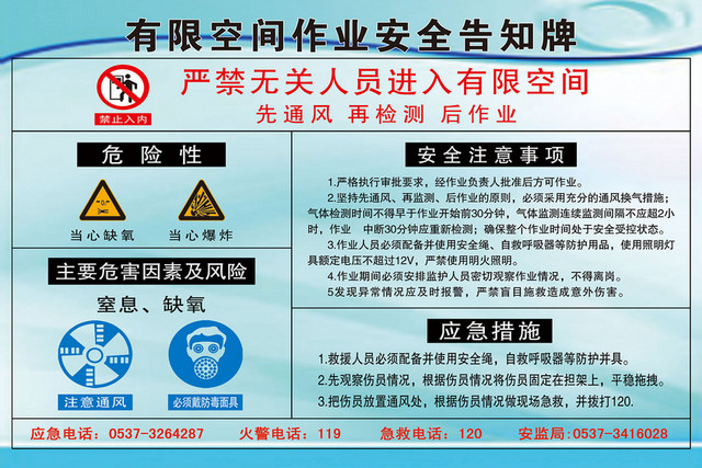 有限空间安全警示标志禁止入内警示牌指示牌