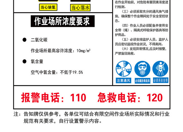 有限空间安全警示标志安全告知牌禁止入内指示牌