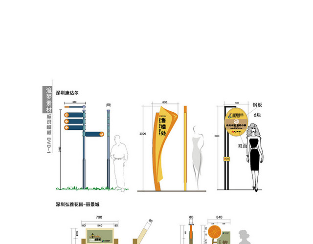 商场指示牌商圈导视