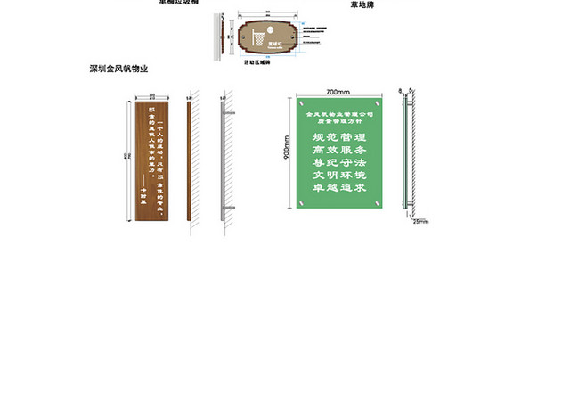 商场指示牌广场导视