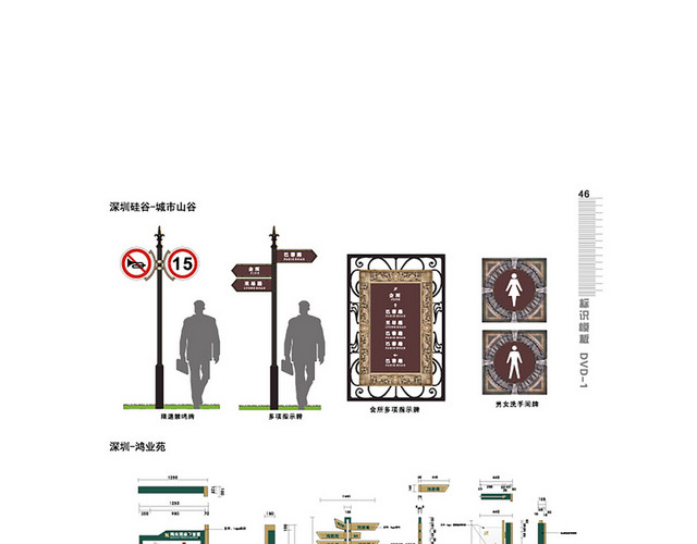 商场指示牌商场导视牌