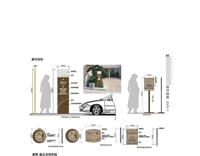 商场指示牌售楼处导视