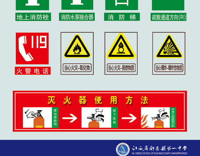 消防安全标识标牌消防安全知识学习