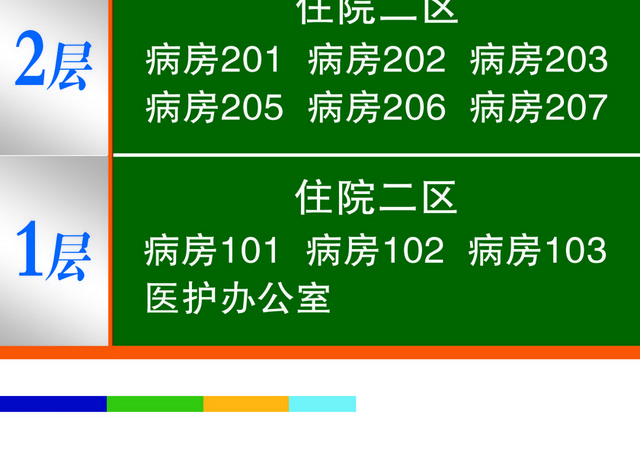 楼层指示牌医院楼层索引牌