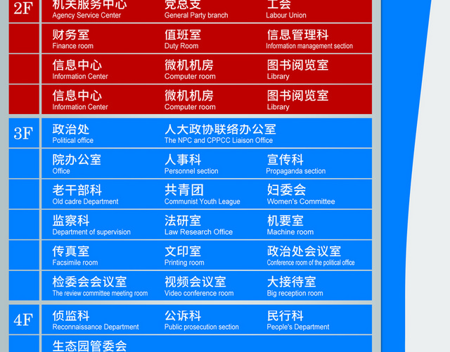 人民检察院楼层指示牌楼层索引牌