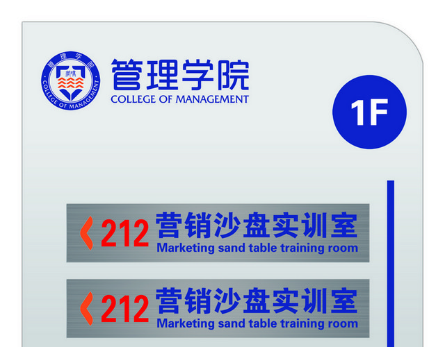 楼层指示牌学校商场楼层指示牌