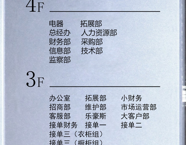 楼层指示牌标识牌办公楼总索引牌