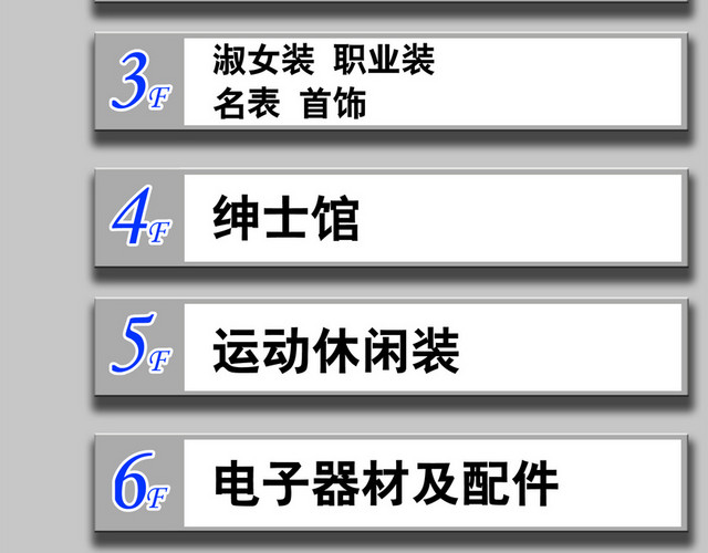 楼层指示牌商场指示牌