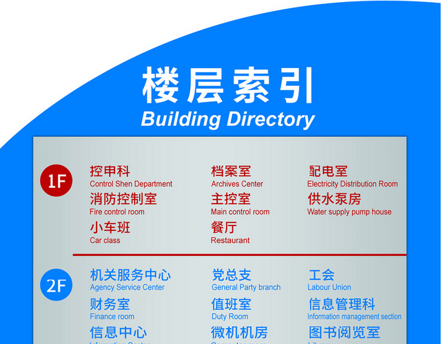 楼层指示牌楼层索引牌