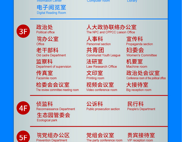 楼层指示牌楼层索引牌