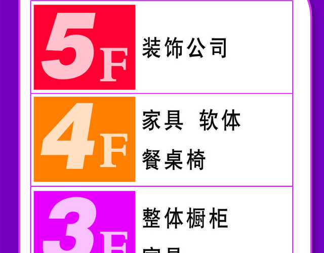 楼层指示牌楼层导引牌