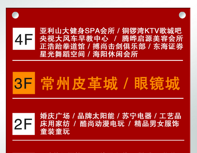 楼层指示牌楼层购物导视牌