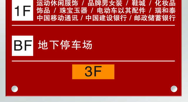 楼层指示牌楼层购物导视牌