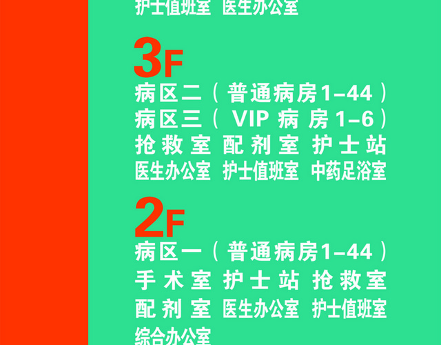 楼层指示牌医院指示牌