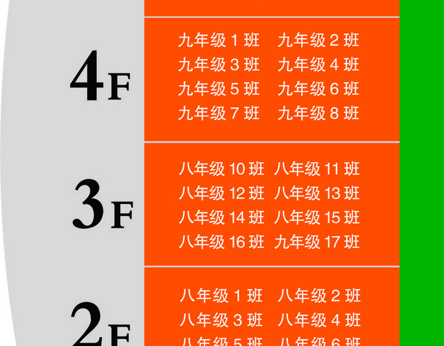 学校楼层指示牌标识牌