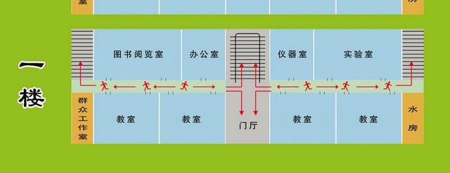 教学楼安全疏散路线图