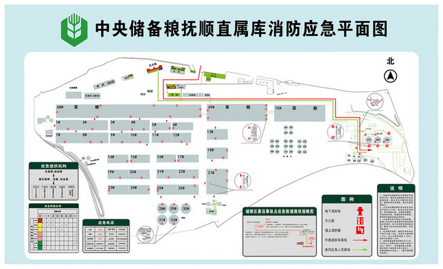 消防应急安全疏散示意图