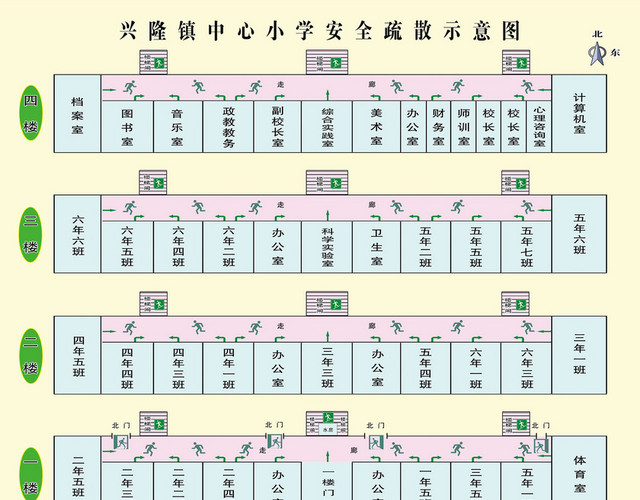 中兴小学安全疏散示意图