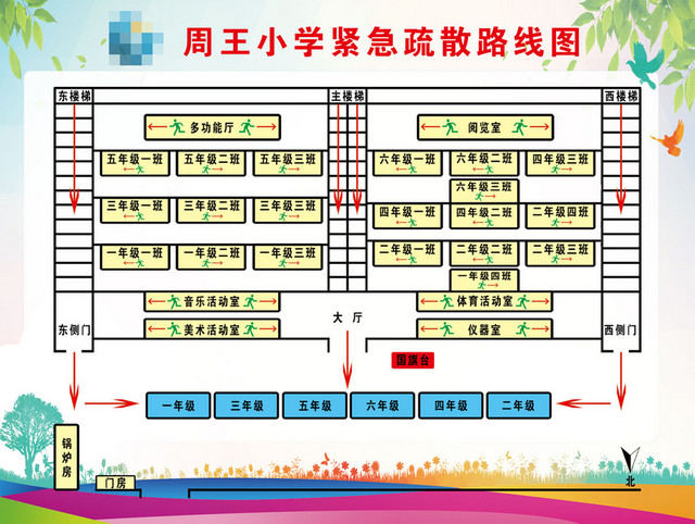 小学紧急安全疏散路线图