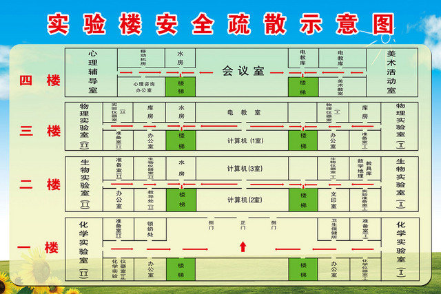 实验楼安全疏散示意图