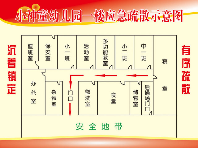 安全用电标志牌用电常识