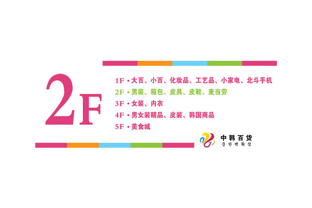 商场2楼彩色中韩百货楼层指示牌