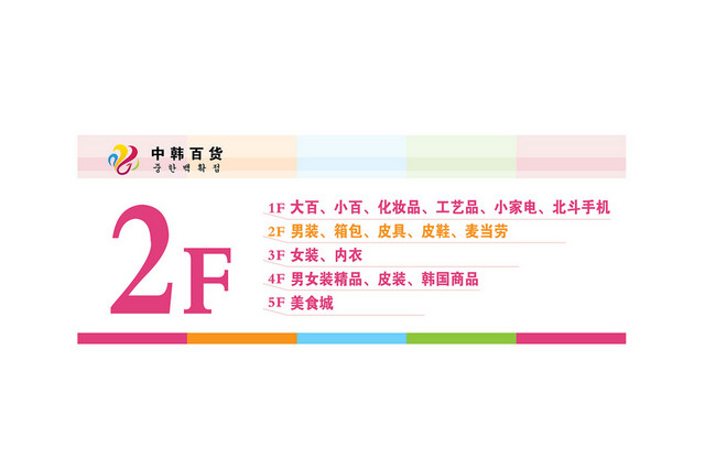 白色简约中韩百货商场楼层指示牌