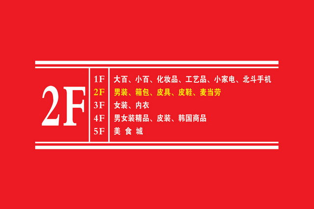 2楼商场楼层指示牌