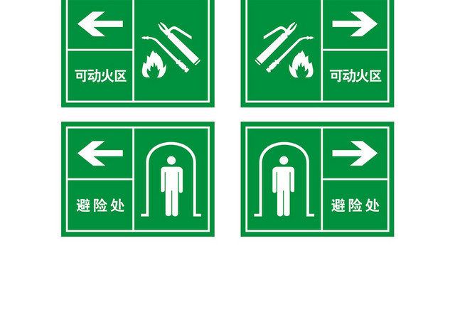 安全通道紧急出口可动火区避险处标识牌标志牌