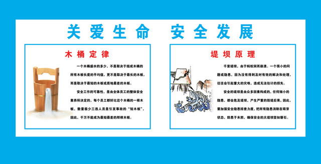 工地现场安全警示牌关爱生命安全发展蓝白安全提示