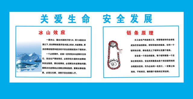 工地安全警示标牌洁净沉着蓝白工地现场注意安全冰山效应