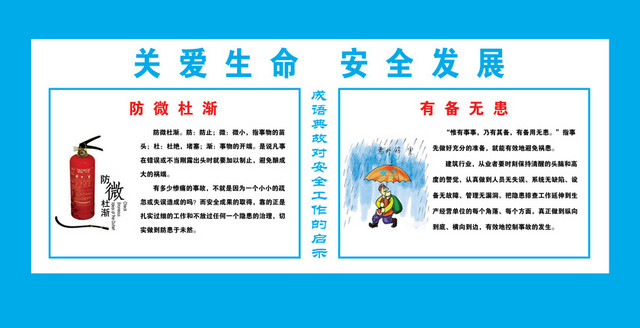 工地安全警示牌标识建筑施工安全常识