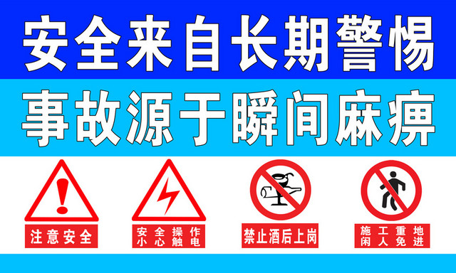 工地安全警示标牌警惕警醒标语标识设置