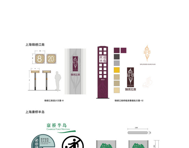 商场指示牌售楼处导视系统地产导视