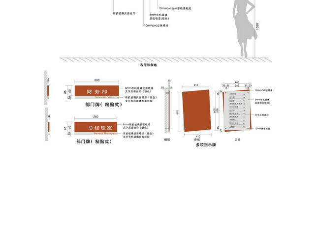 商场指示牌部