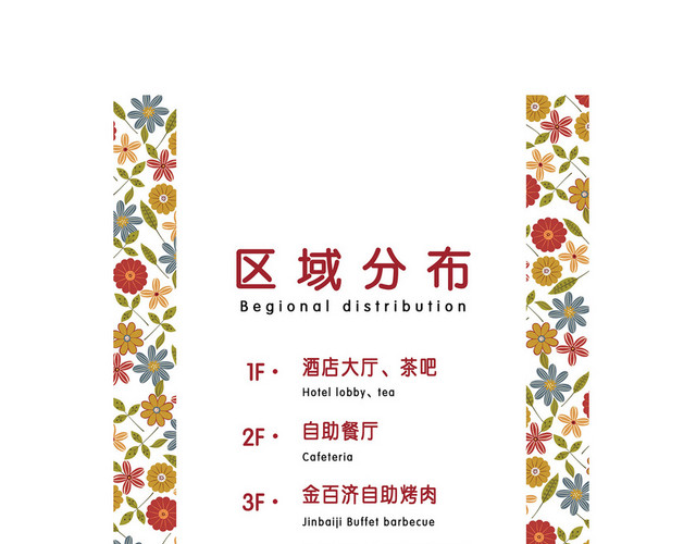 彩色花边区域分布楼层指示牌