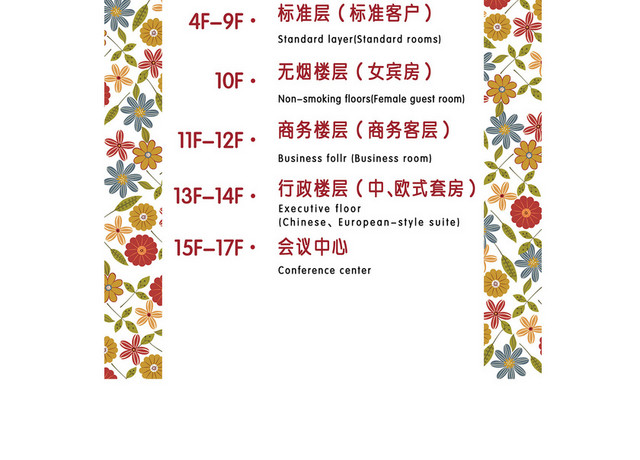 彩色花边区域分布楼层指示牌