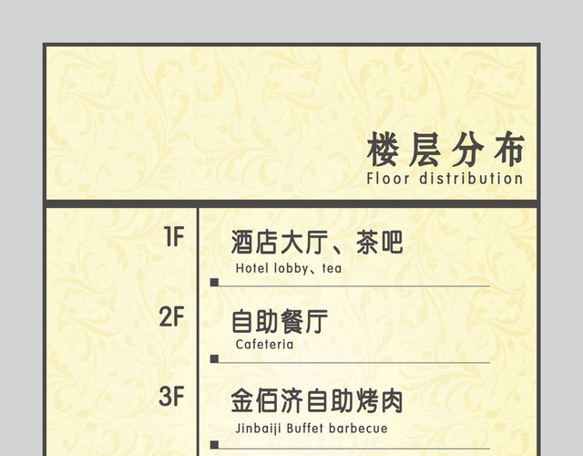 酒店餐厅商务楼层分布楼层指示牌