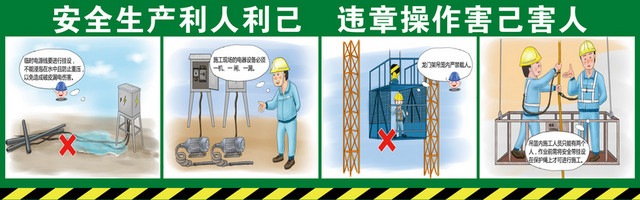 劳动工地安全警示标牌安全生产