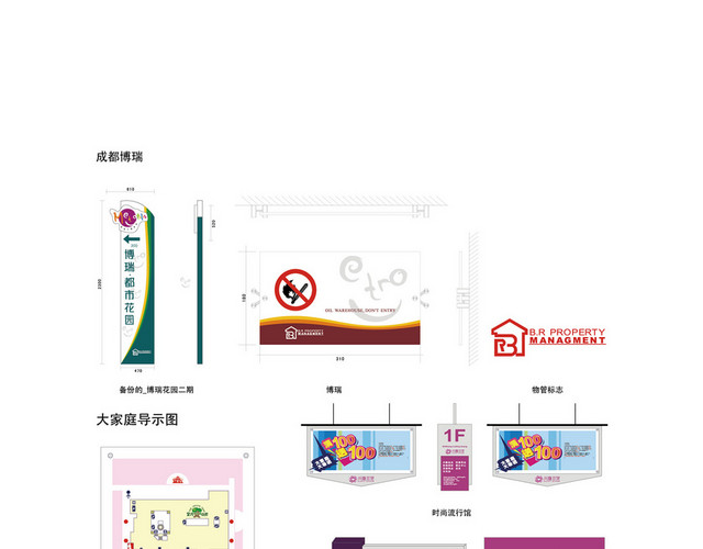 商场指示牌大家庭导视牌